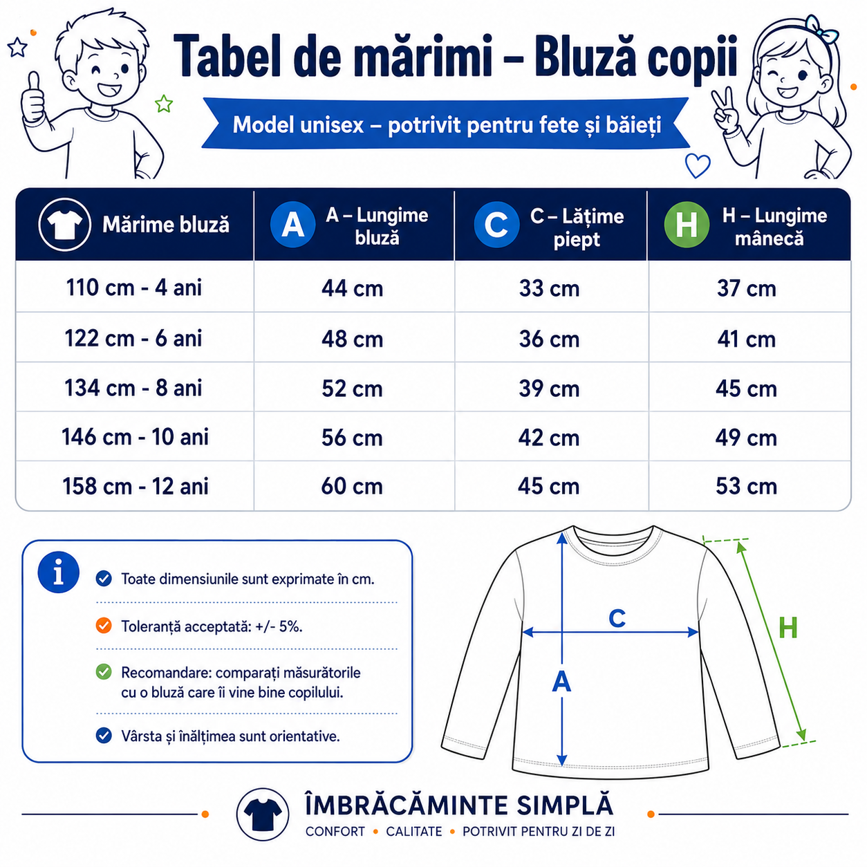 Tabel mărimi bluză copii cu m&acirc;necă lungă, 110 cm 4 ani, 122 cm 6 ani, 134 cm 8 ani, 146 cm 10 ani, 158 cm 12 ani